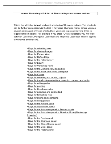 all shortcut keys for adobe photoshop cs3