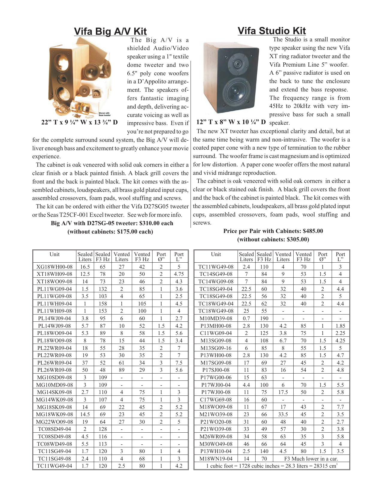 Vifa Studio Kit - Madisound Speaker Components | Manualzz