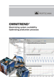 PR&Uuml;FTECHNIK OMNITREND User Manual: AI Chat &amp; PDF