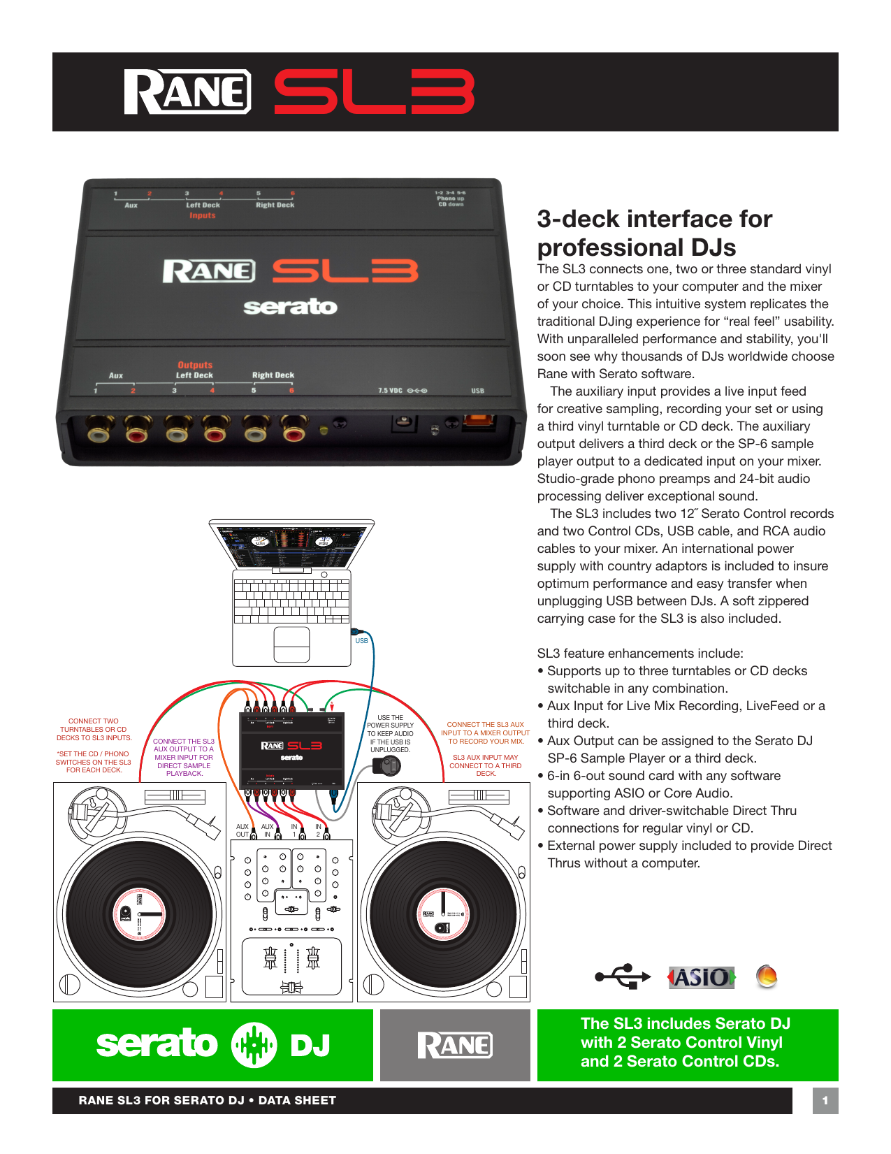 RANE SL3