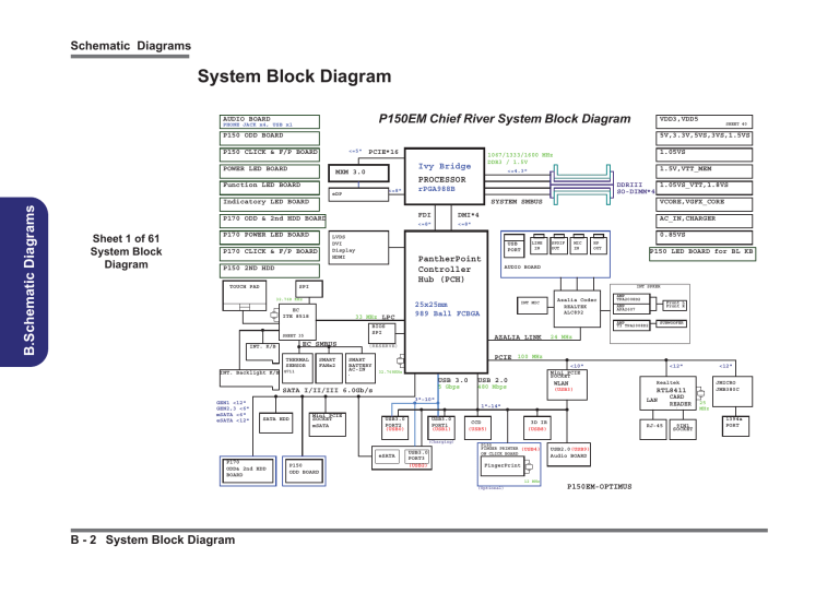 Gnd Online Shopping Notebook Schematics Diagram Manualzz