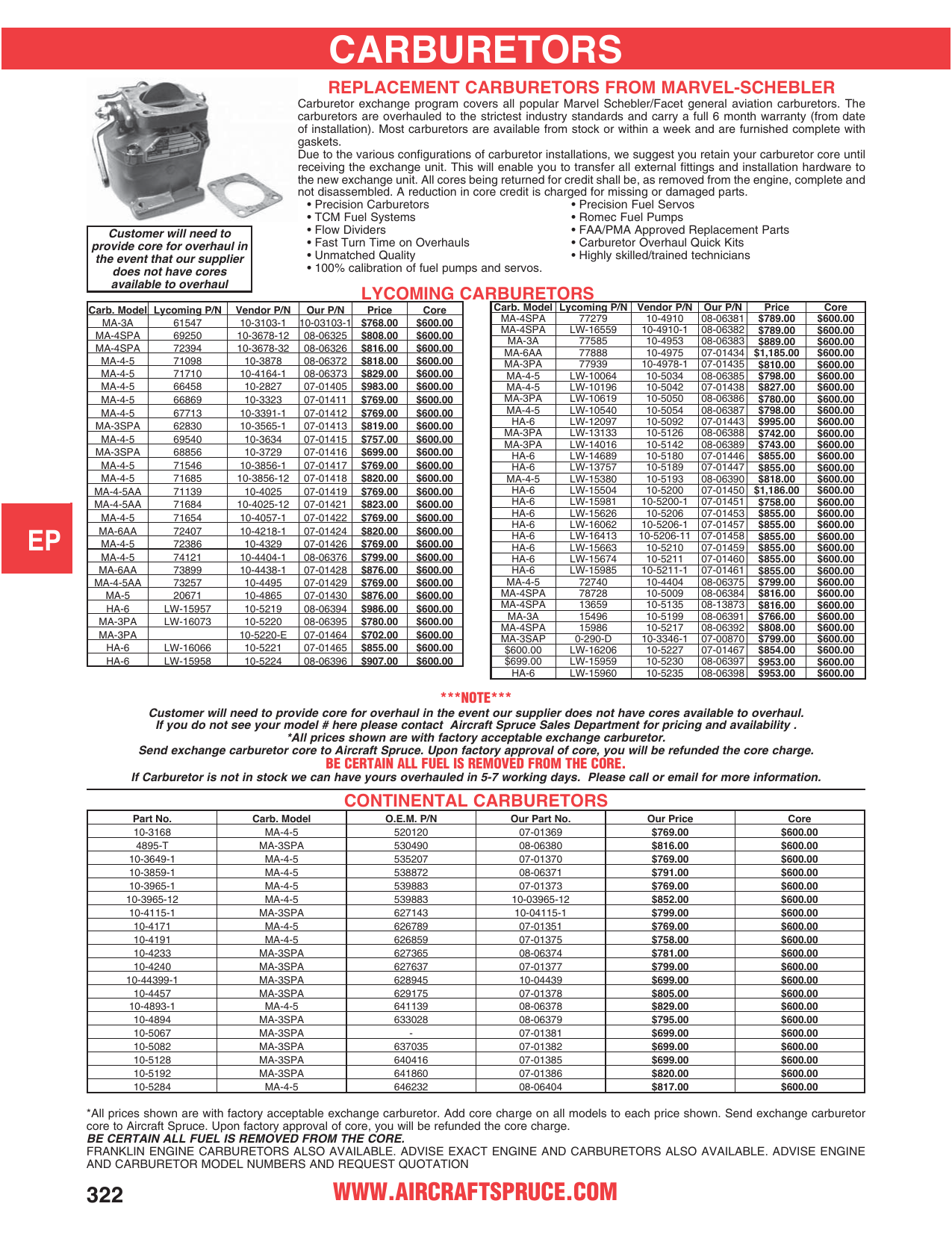 Bendix S6rn Overhaul Manual