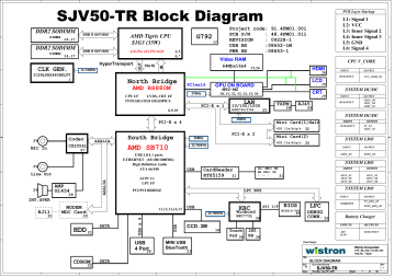 Sjv50 cp схема