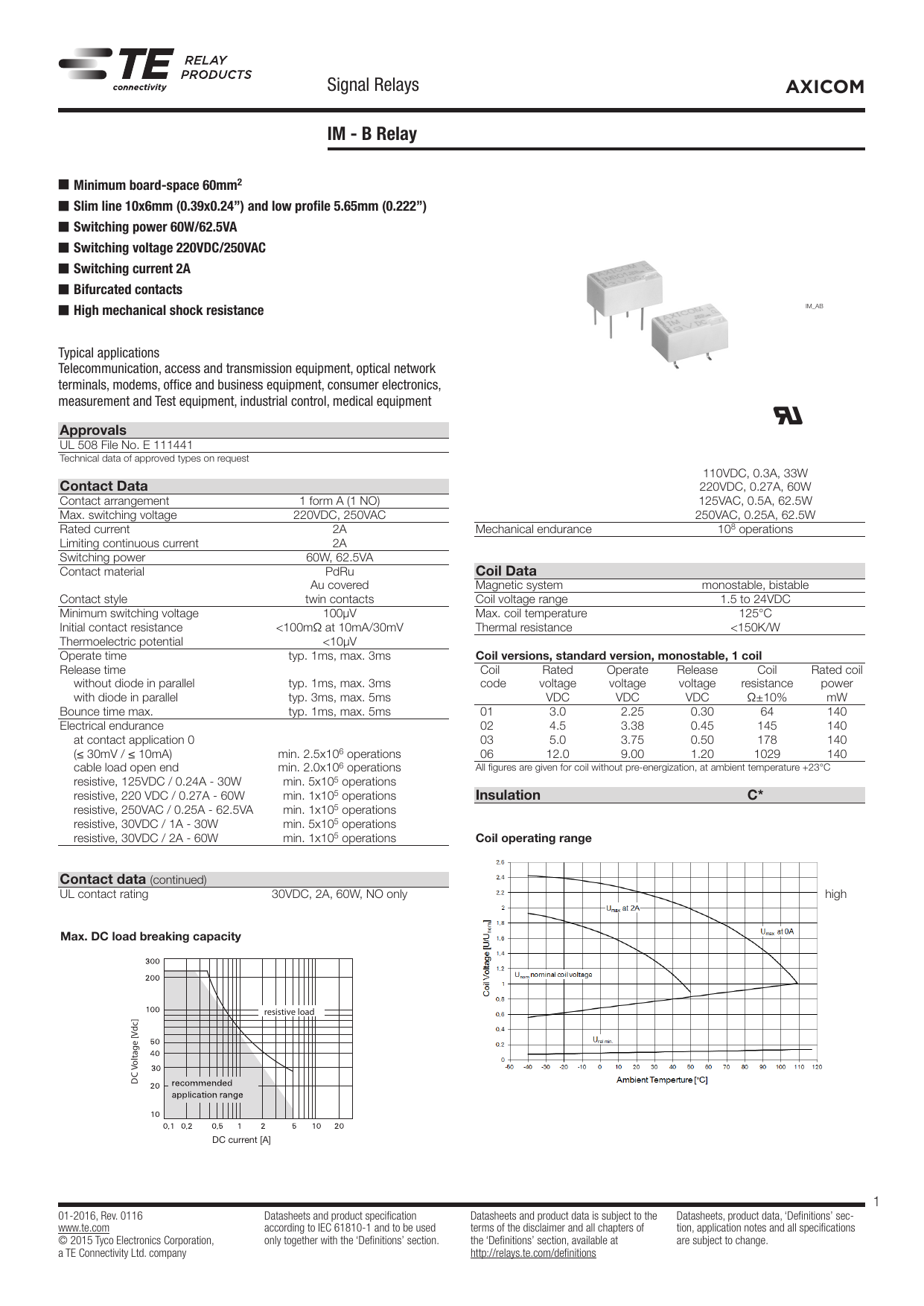 Axicom Signal Relays Im B Relay Manualzz