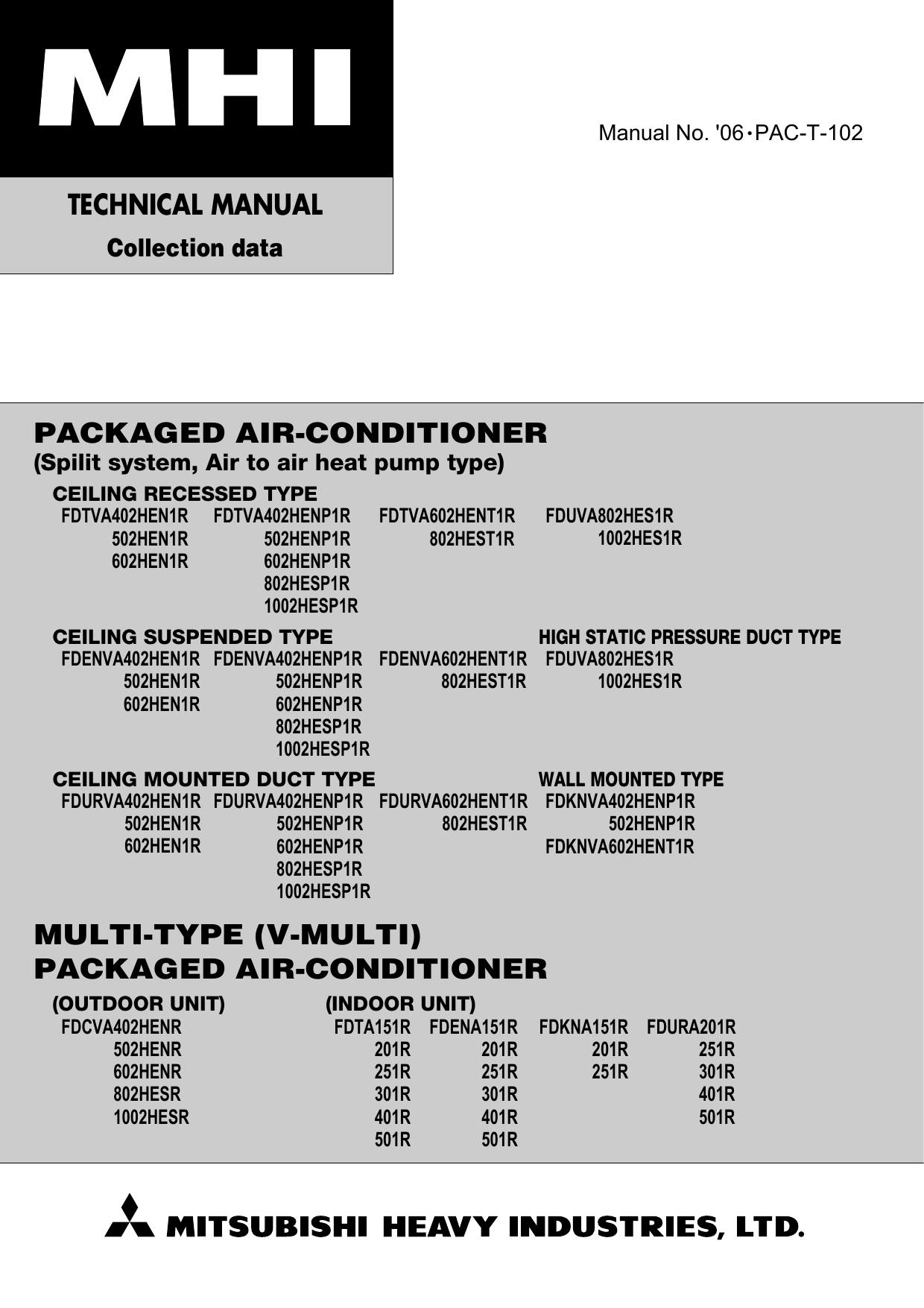 F201R and F601R Filter Replacement Installation Manual
