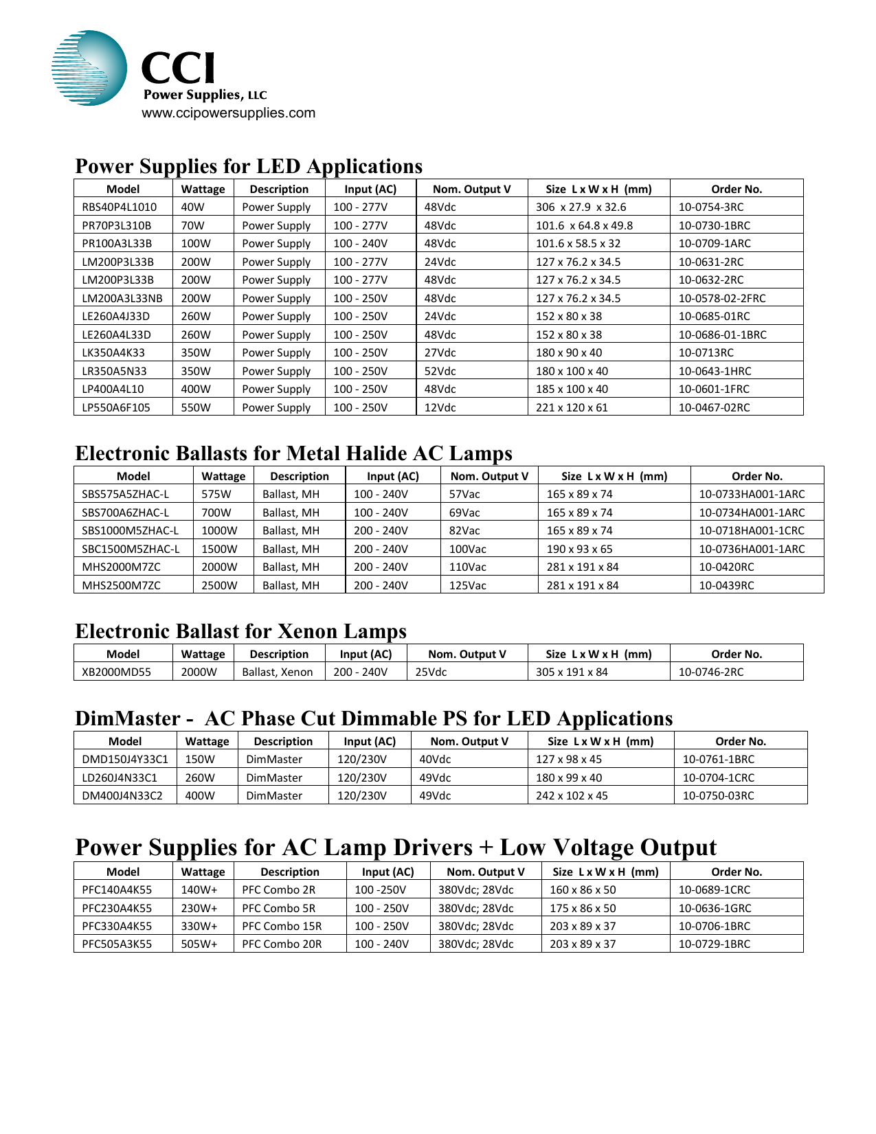 Xenon Lamp Ballast Specification Manualzz