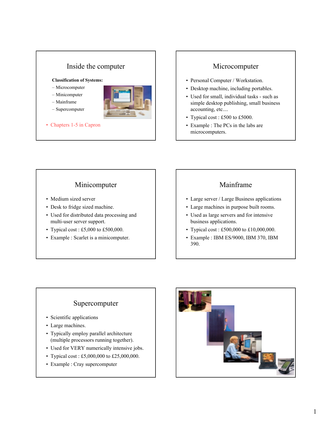 Difference Between Microcomputer Minicomputer Mainframe ...