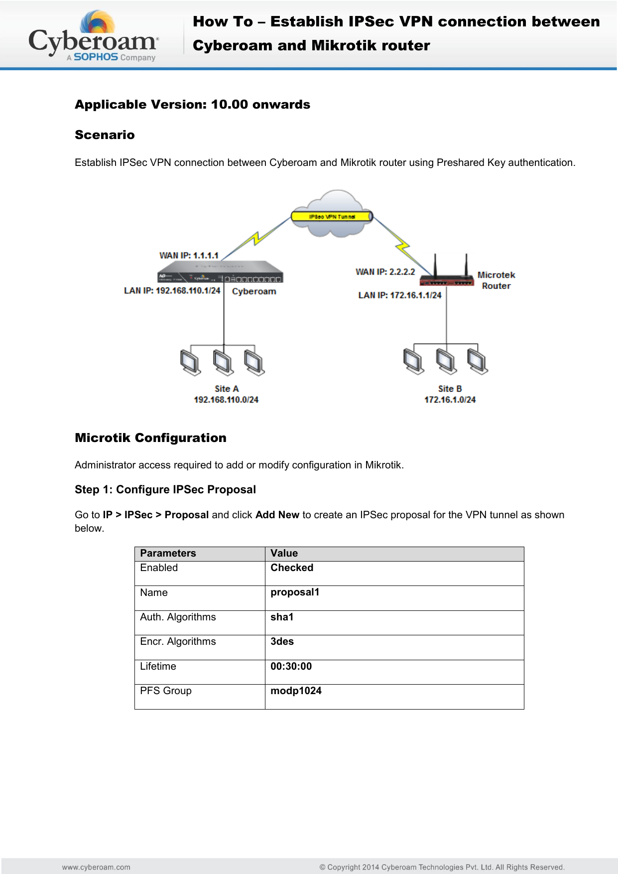 mac vpn setup for mikrotik