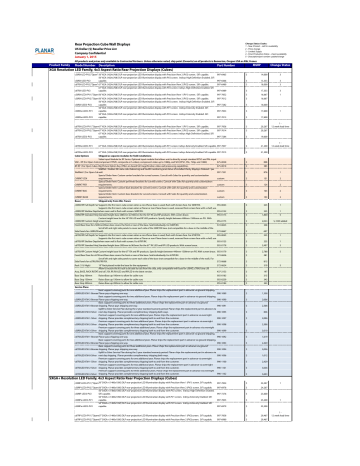 existing lcd displays pricelist