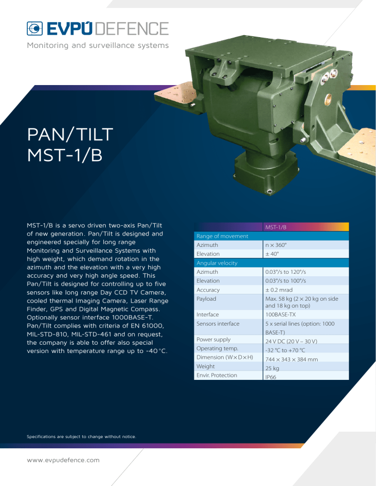 Pan Tilt Mst 1 B Manualzz