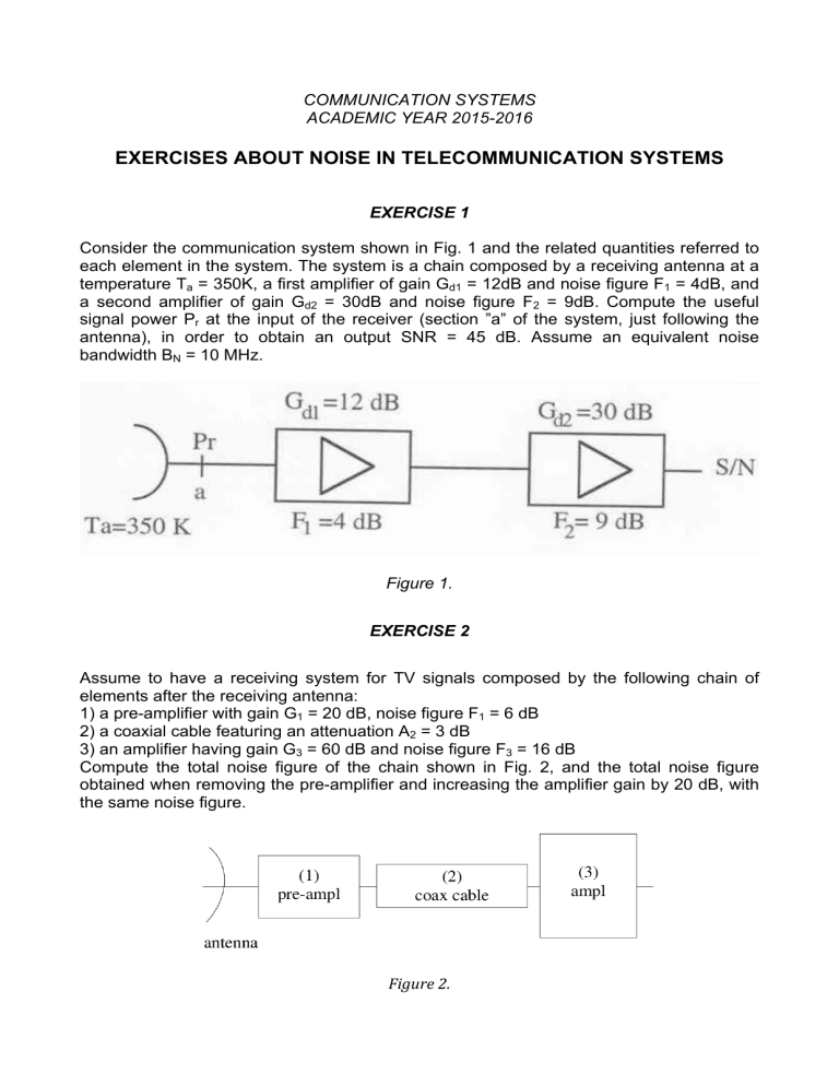 Exercises About Noise In Telecommunication Systems Manualzz