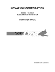 NovaLynx 110-WS-25 Modular Weather Station Instruction Manual
