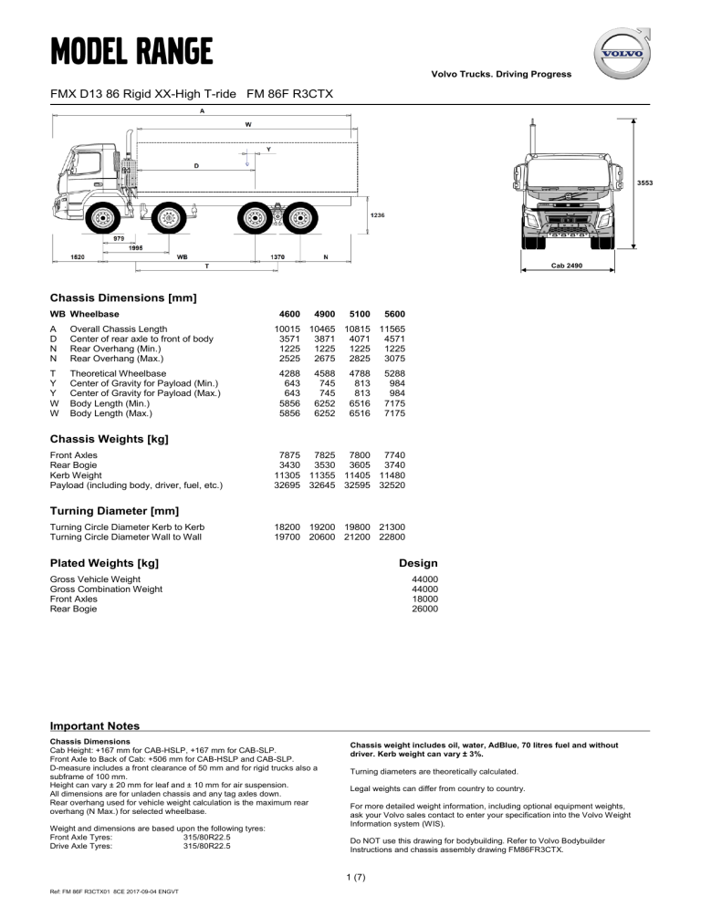 Volvo f12 service manual