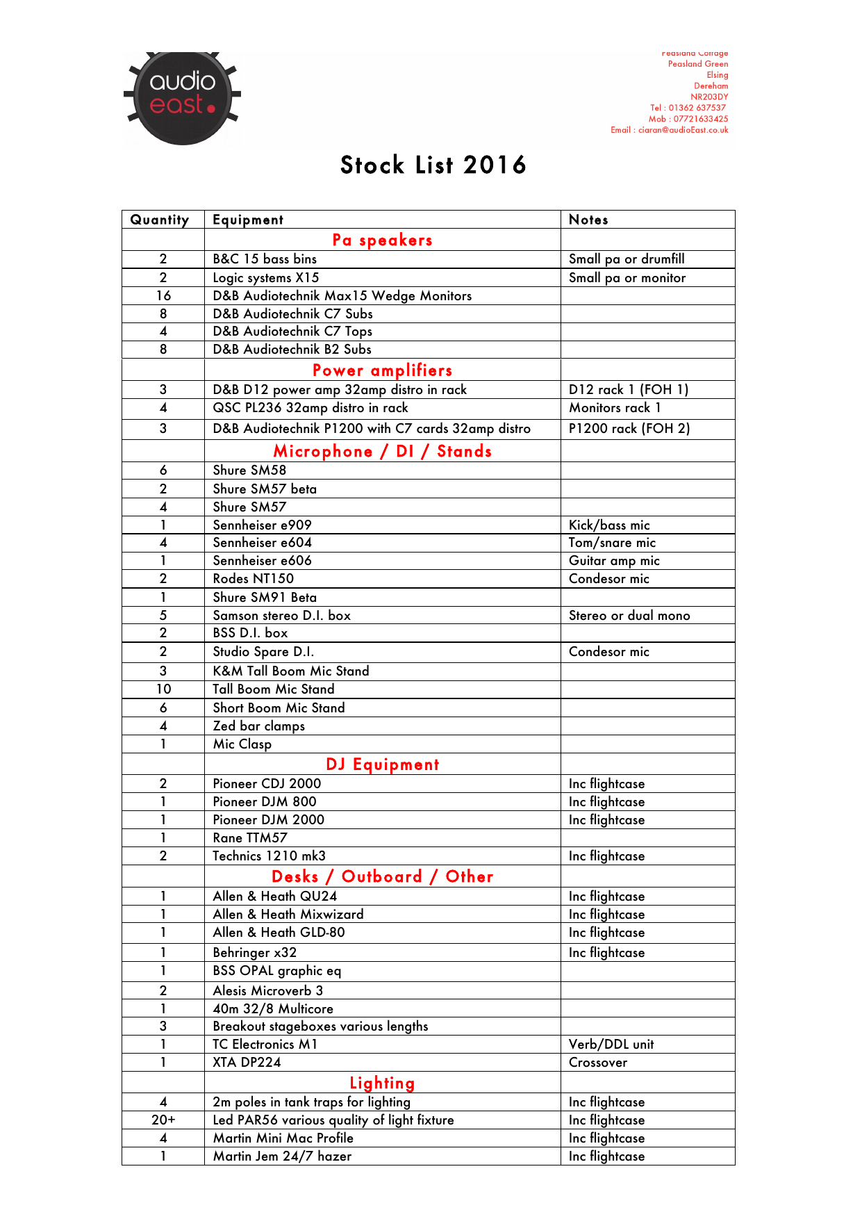 d&b speakers price list