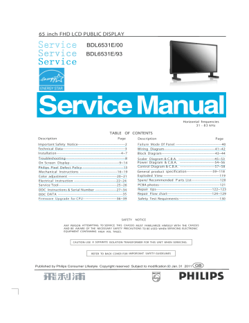 Philips 228c - grupodelsol.net