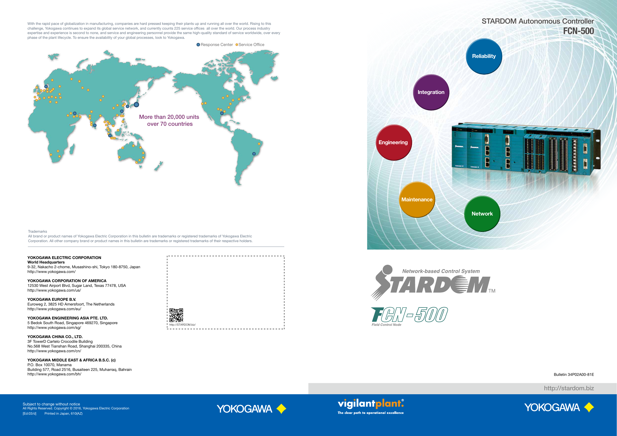 Yokogawa Port Devices Driver Download