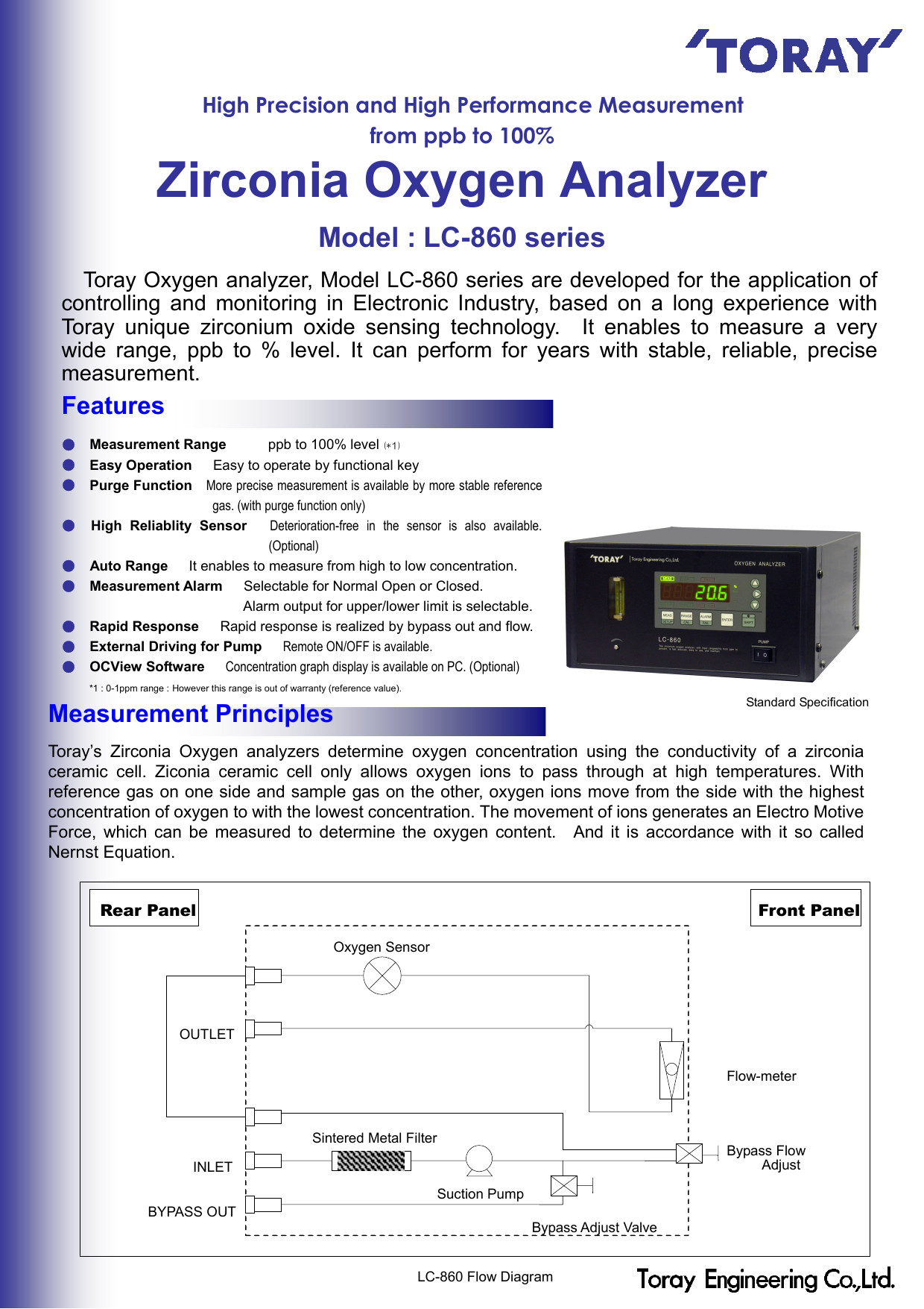 Toray Engineering LC-800 V2 Oxygen Analyzer LC-800