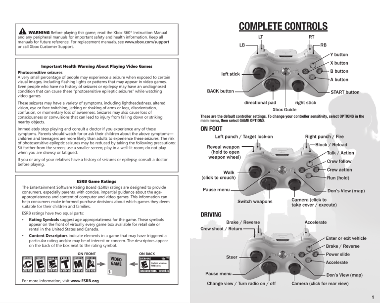 The Godfather II - Microsoft Xbox 360 - Manual | Manualzz