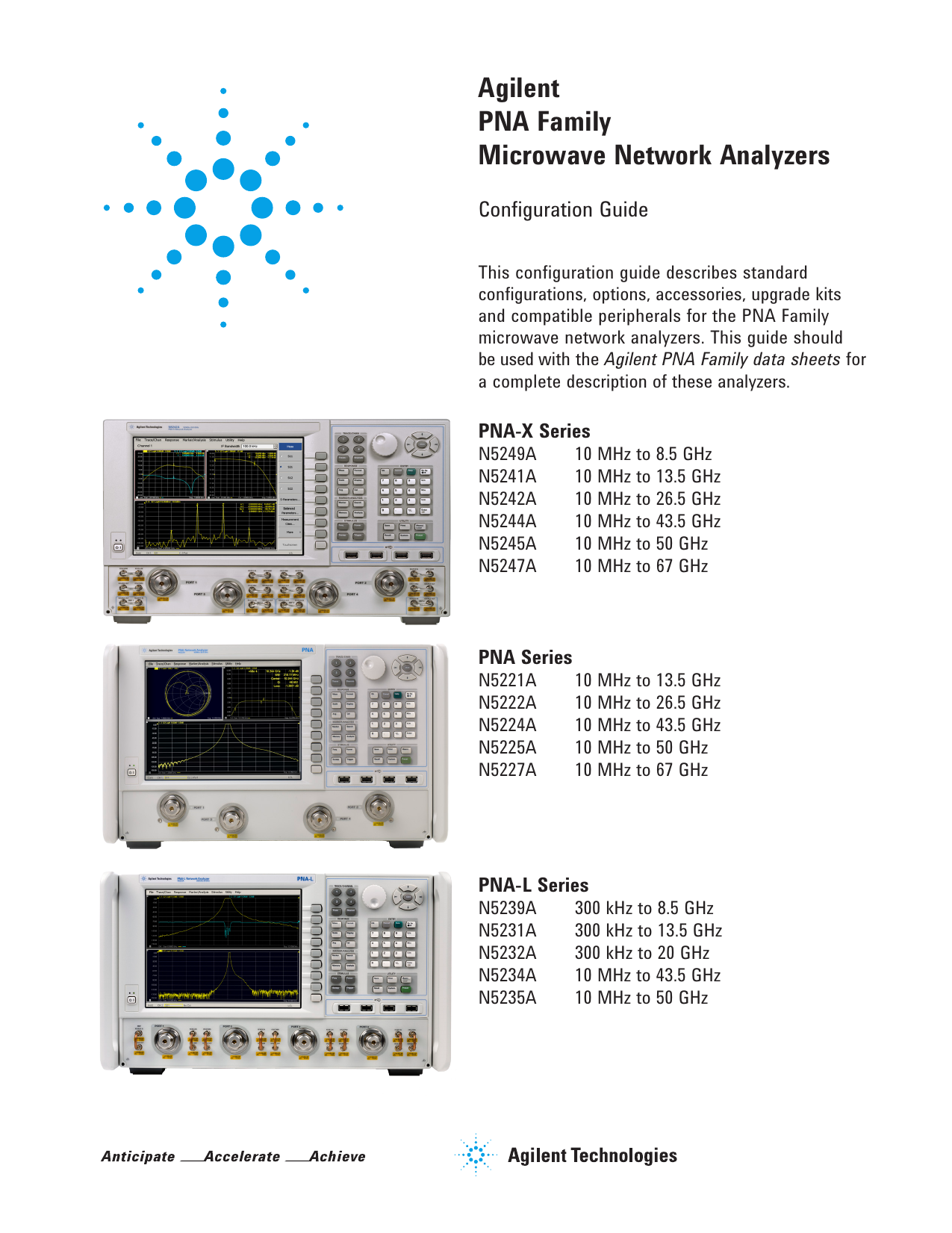 Agilent PNA Family Microwave Network Analyzers Manualzz