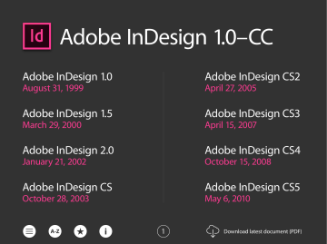 my adobe indesign cs4 is messed up