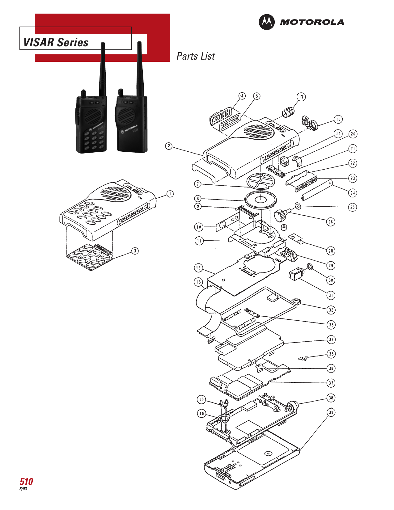 motorola visar programming software