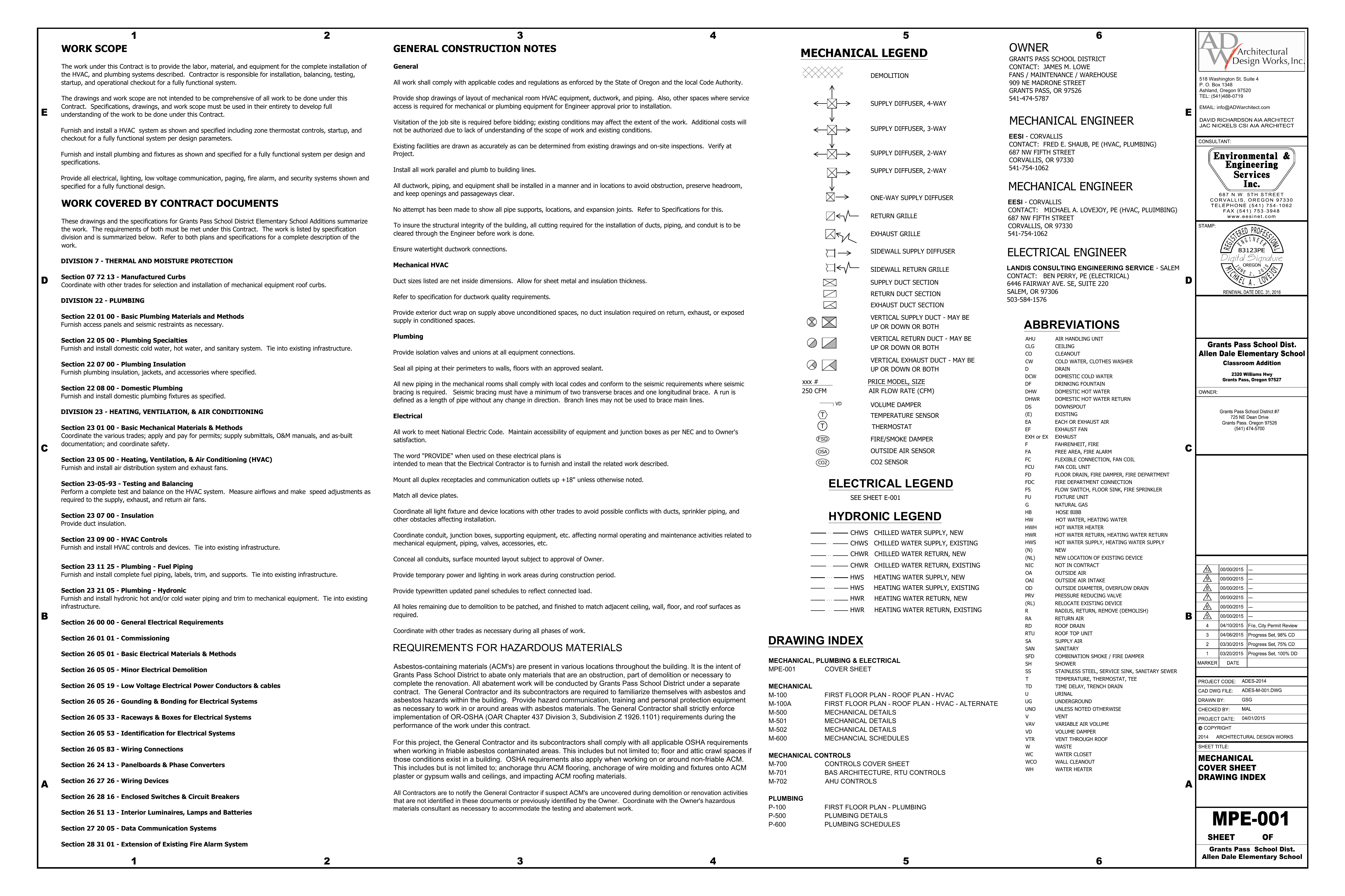 Hvac Drawing Symbols And Abbreviations - Dometic Rv Furnace Wire Diagram - electrical-wiring.losdol.jeanjaures37.fr | Hvac Drawing Symbols And Abbreviations | | Wiring Diagram Resource