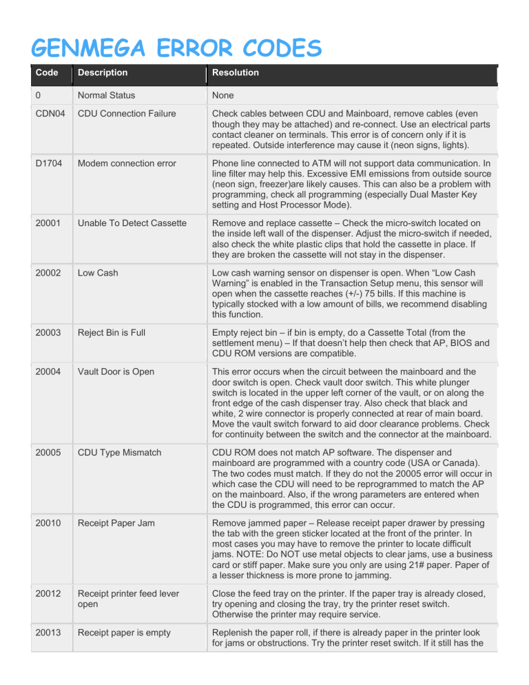 Komatsu Error Codes List Truckmanualshub Com