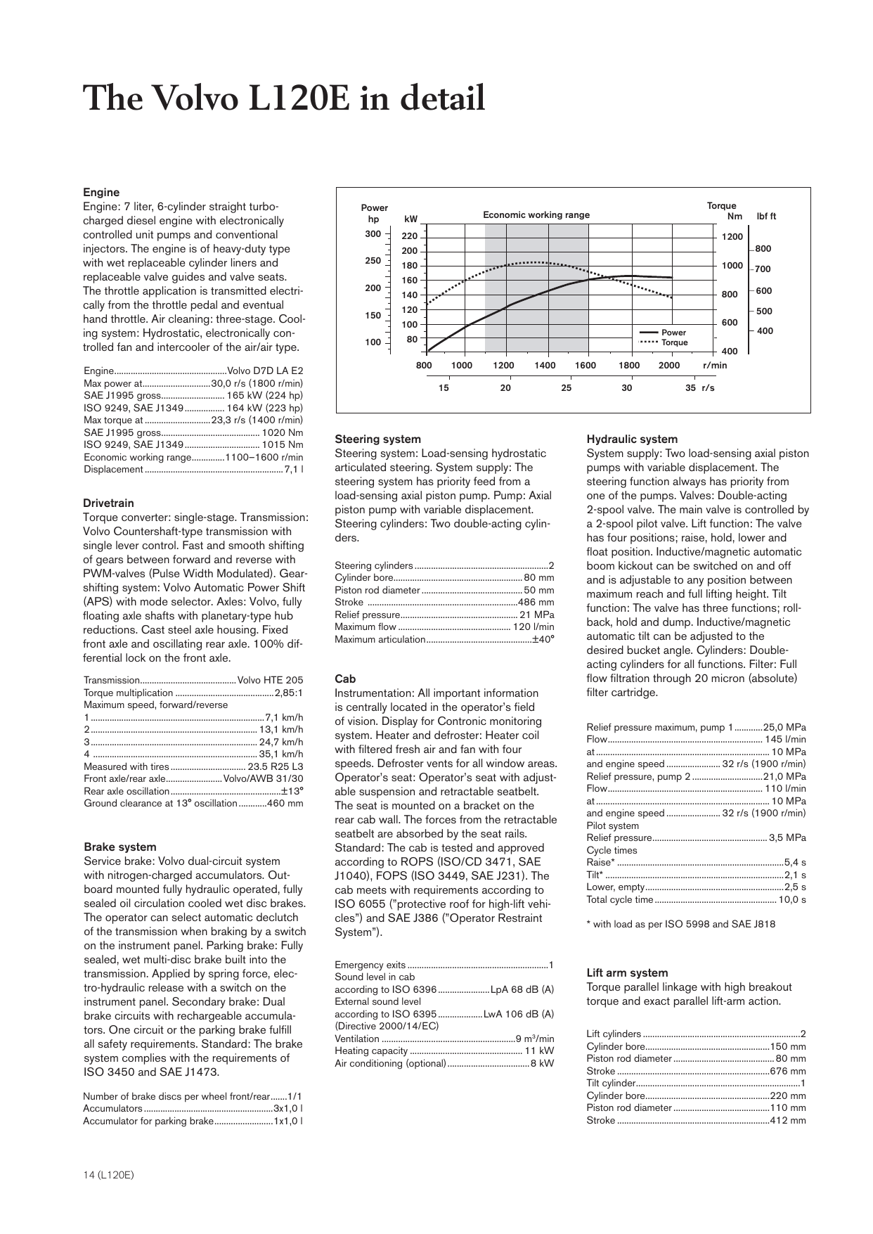 volvo l120e service manual volvo l120e service manual