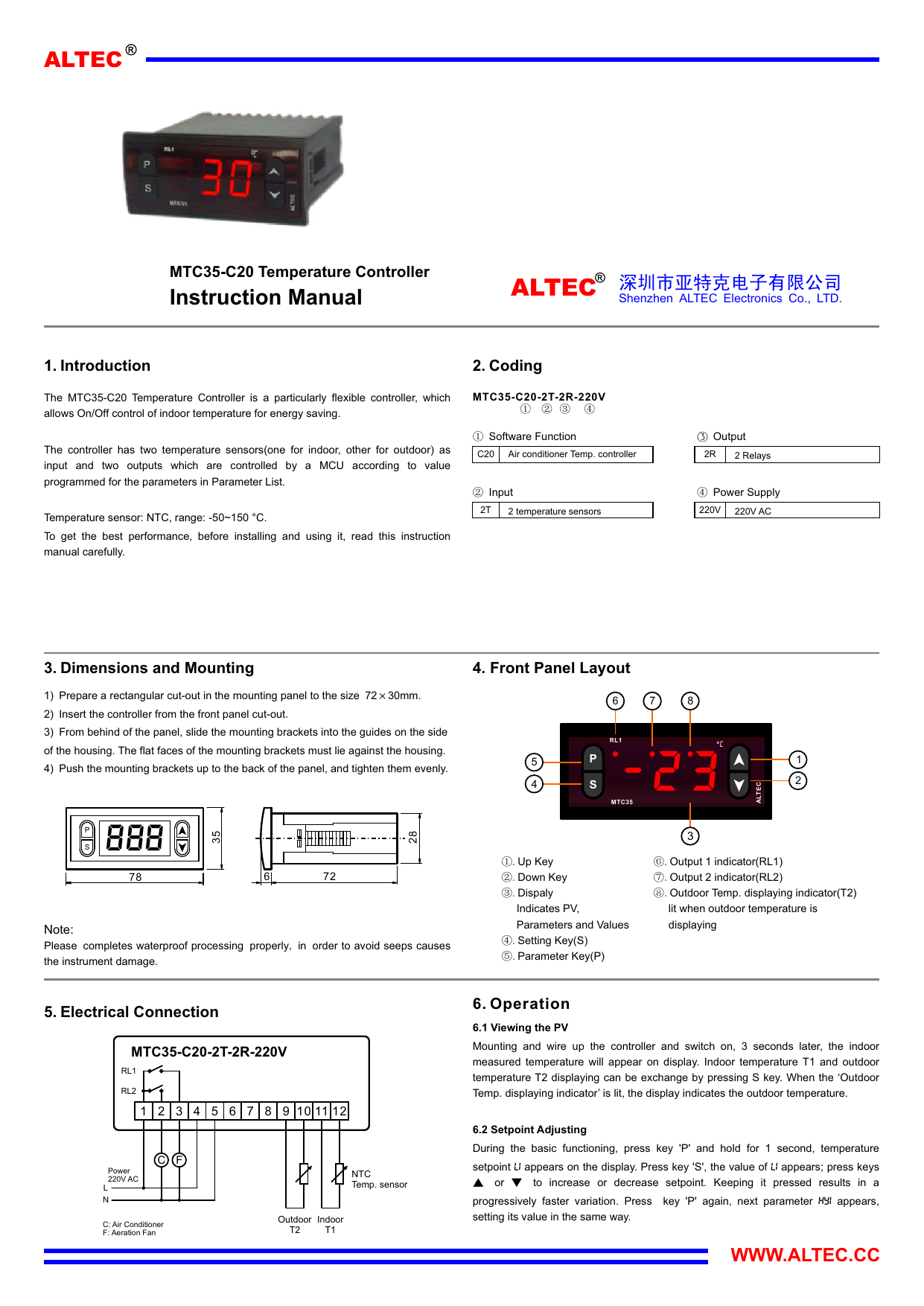 introduction to temperature controllers