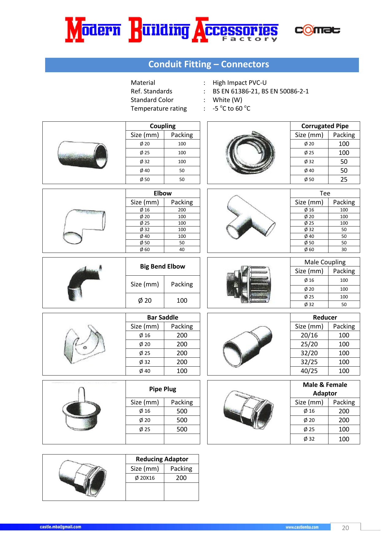 Upvc Conduit Fttings Castle For Building Materials The Company Manualzz