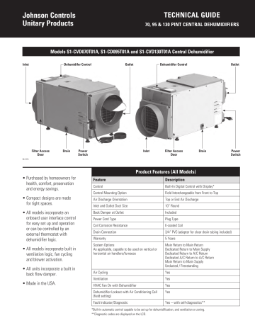 York Whole House Dehumidifiers Technical Guide | Manualzz