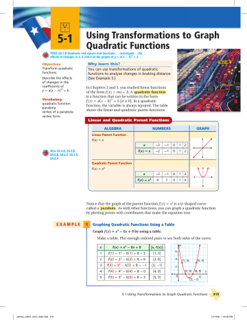 Using Transformations To Graph Quadratic Functions Manualzz