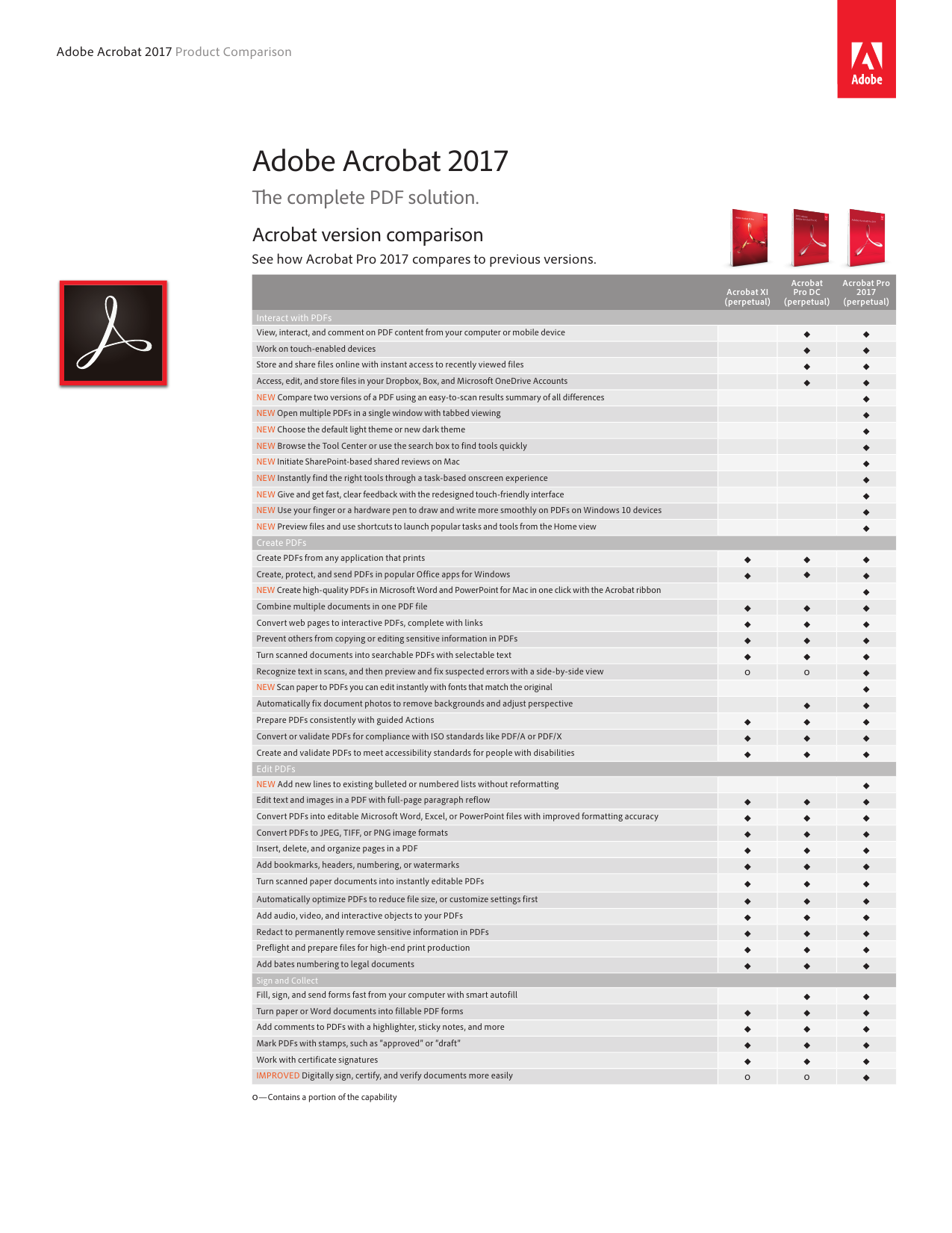 adobe acrobat 2017 pro