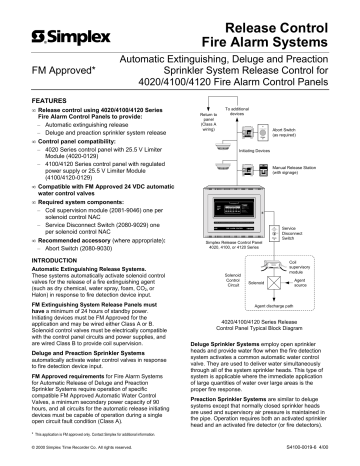 Rev M Simplex 556-082 2001-1017 Fire Alarm Zone Module Card for 2001 FACP 