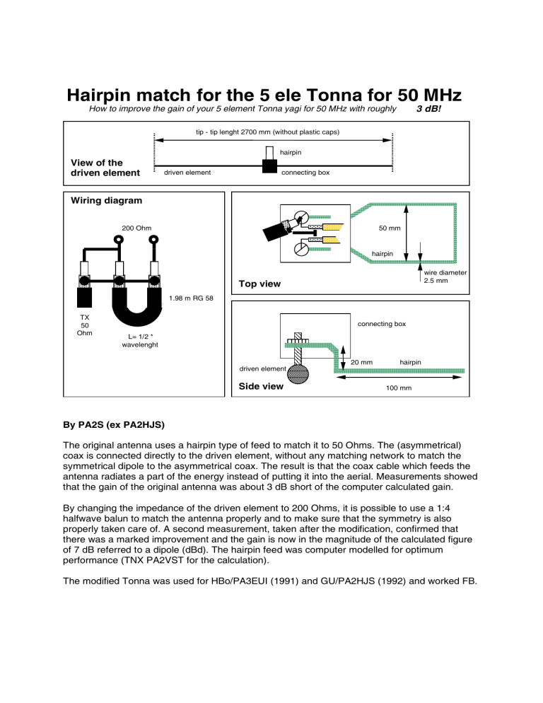 Hairpin match for the 5 ele Tonna for 50 MHz Manualzz