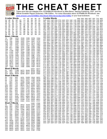 the cheat sheet | Manualzz
