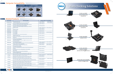 Havis DS-DA-408 Screen Support 