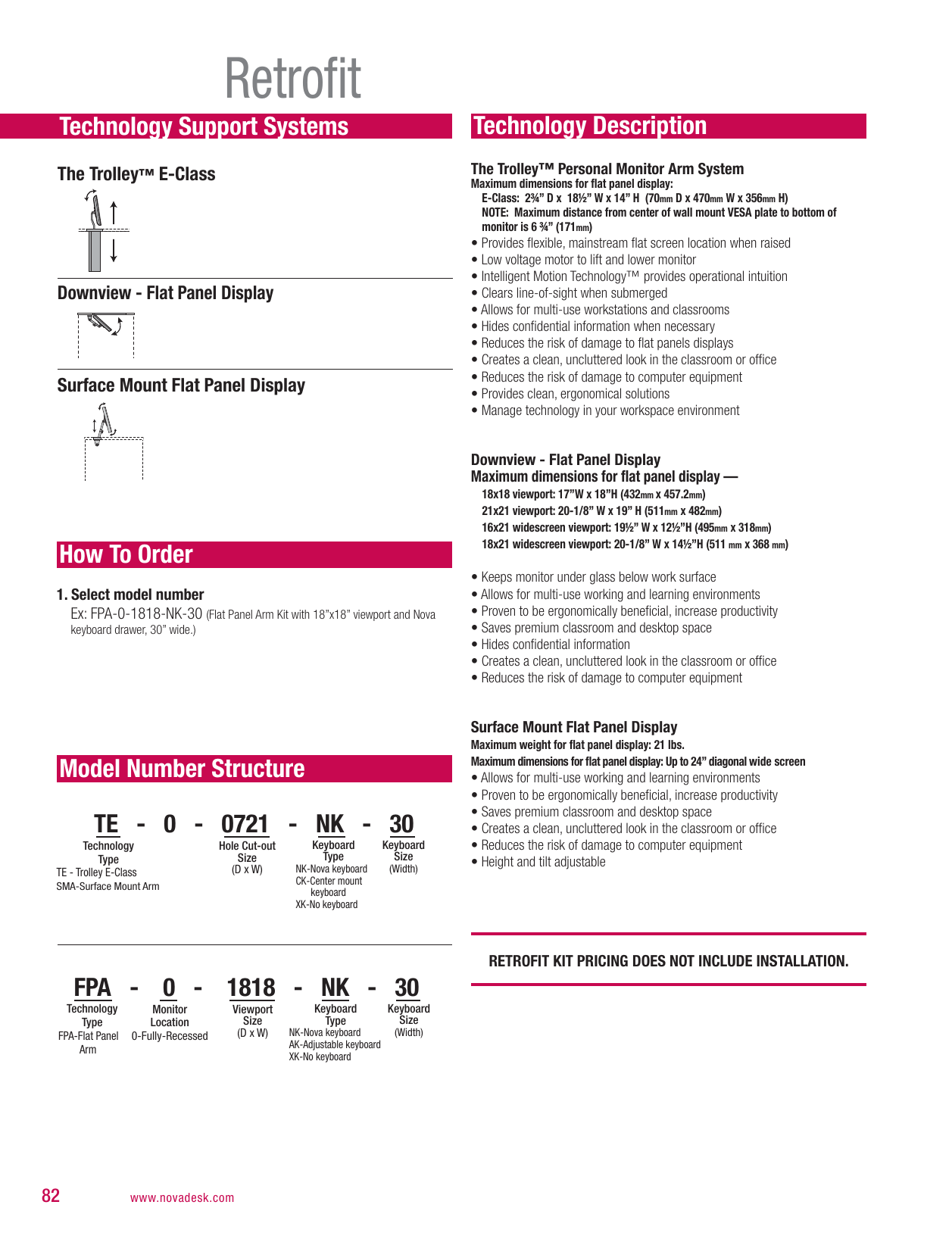 Retrofit Nova Solutions Inc Manualzz Com