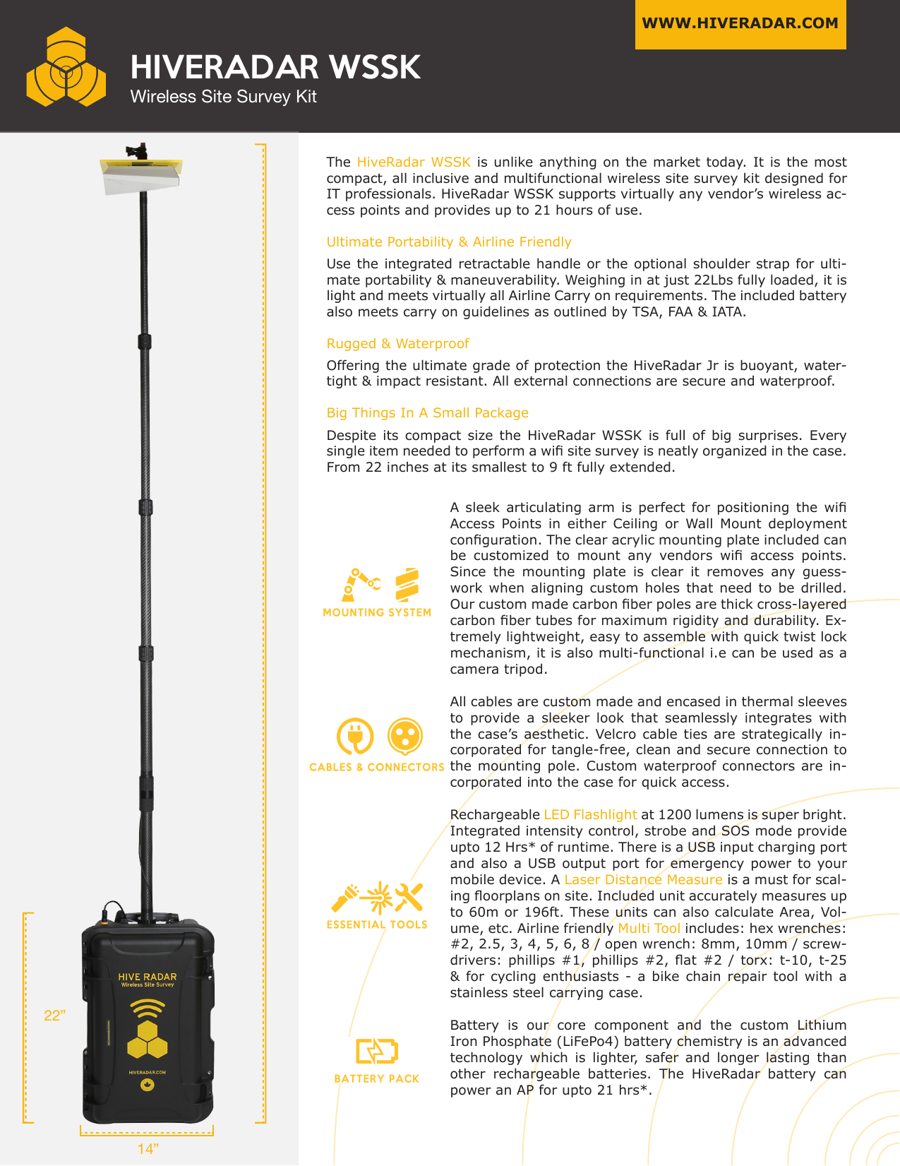 hiveradar wssk manualzz com survey kit