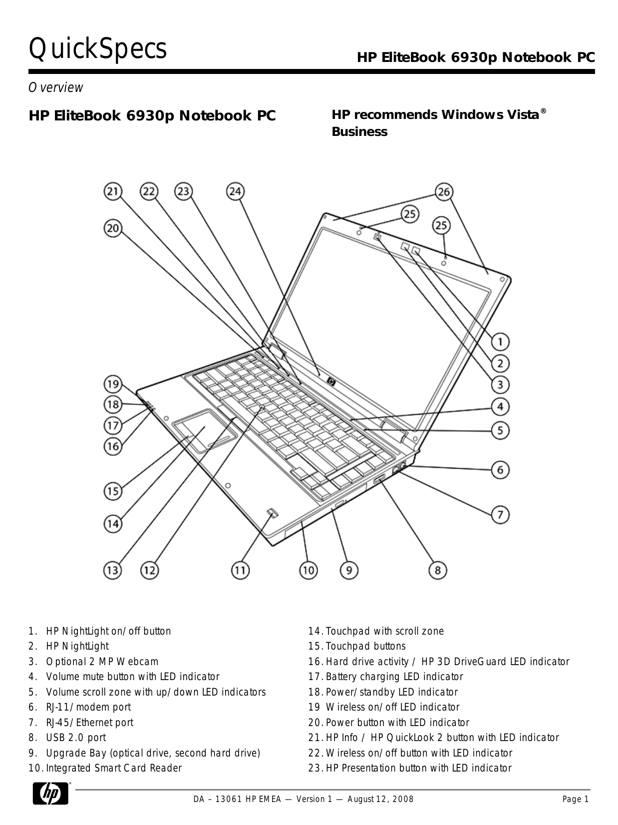 hp laptop with smart card reader