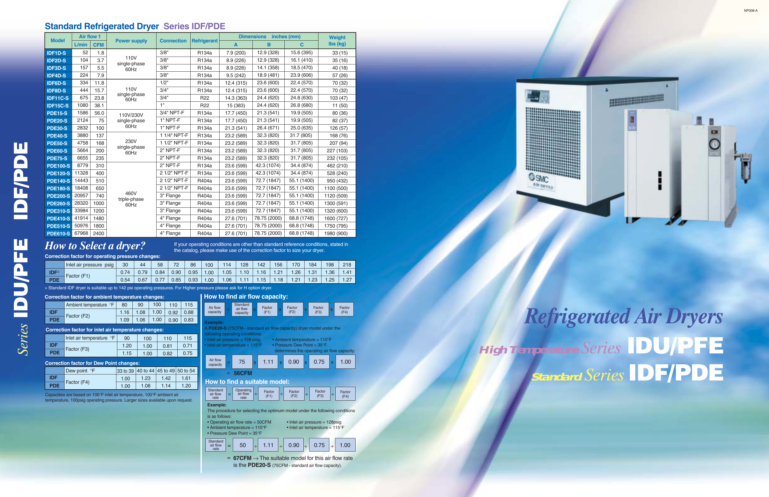 Refrigerated Air Dryers Manualzz Refrigerated Air Dryers Manualzz