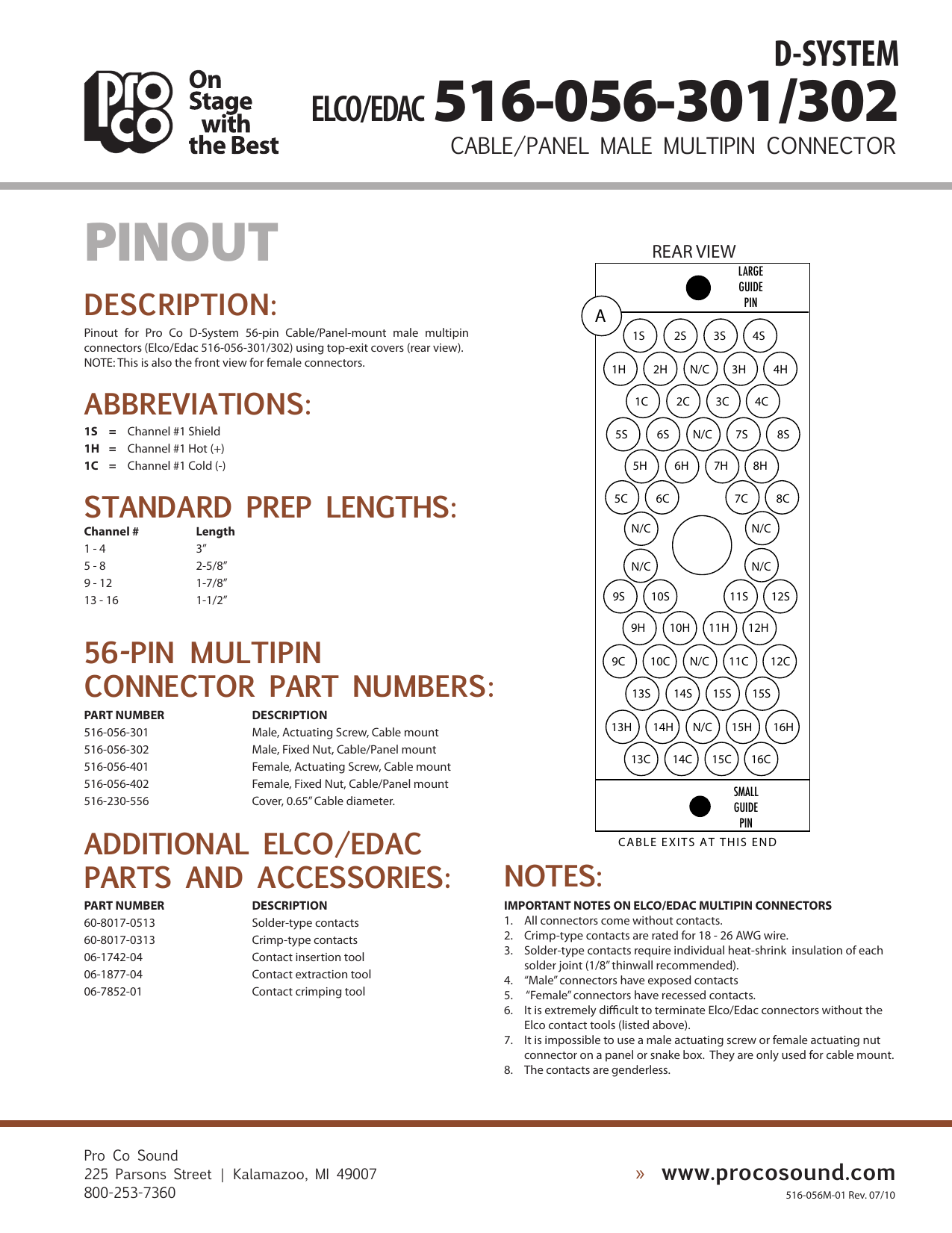 120-Pin Normal Connector Pinout, 55% OFF