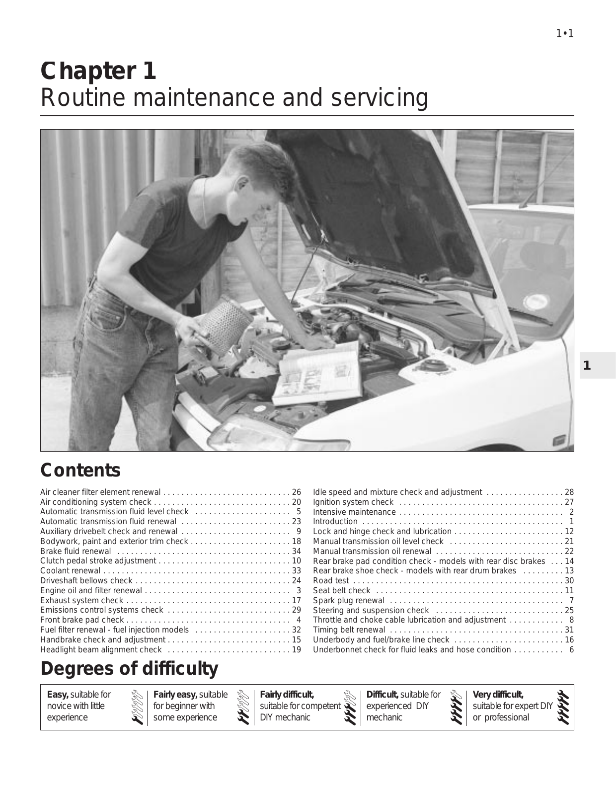 Manual detail