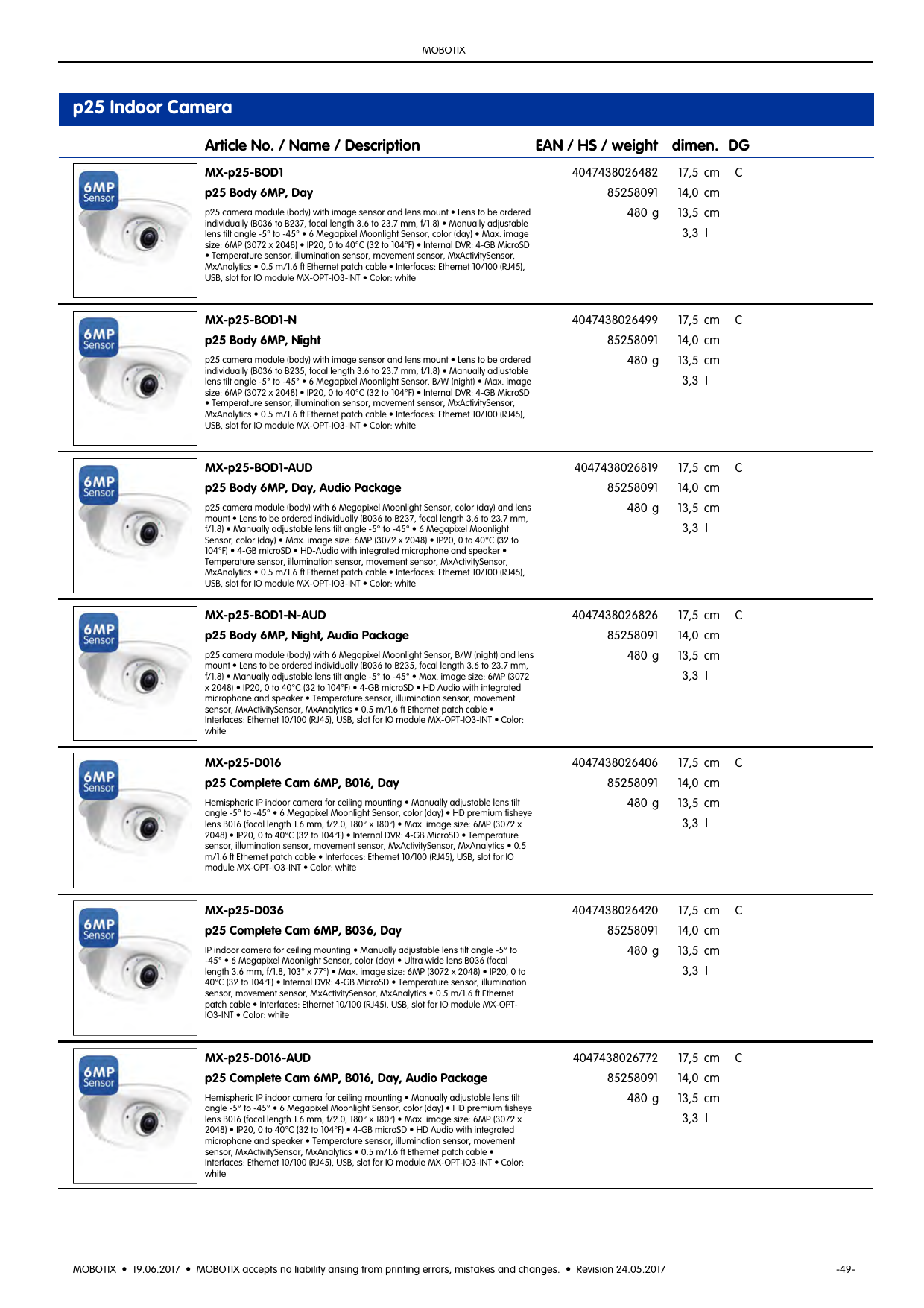 Mobotix Price List 2025