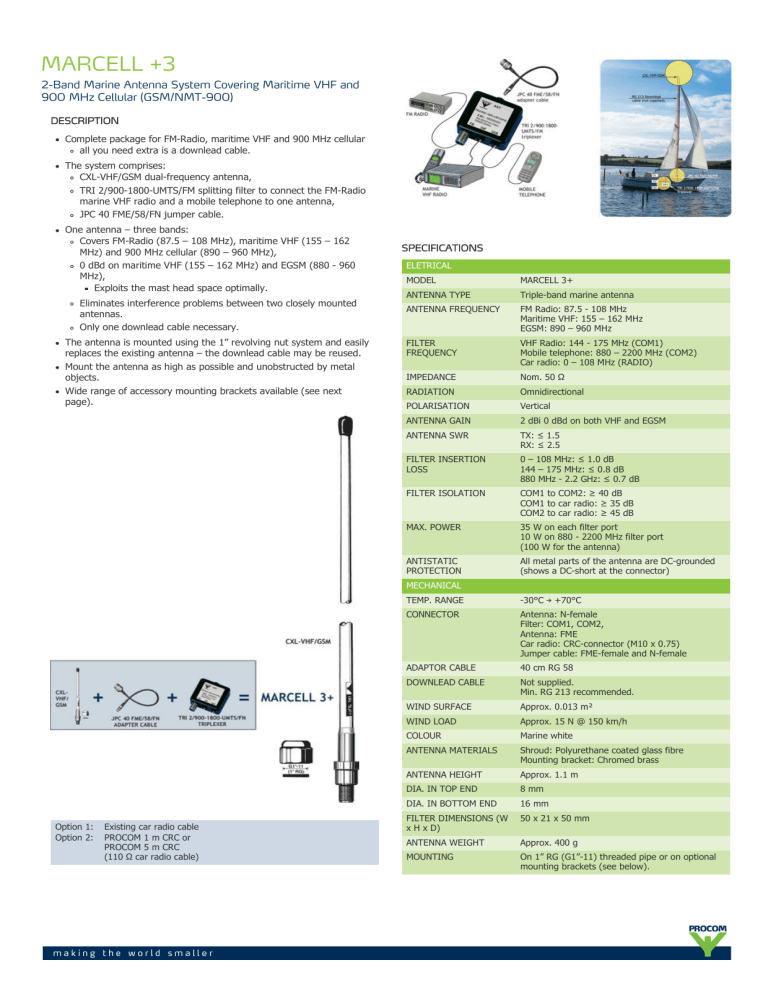 Procom Marcell 3 Manualzz