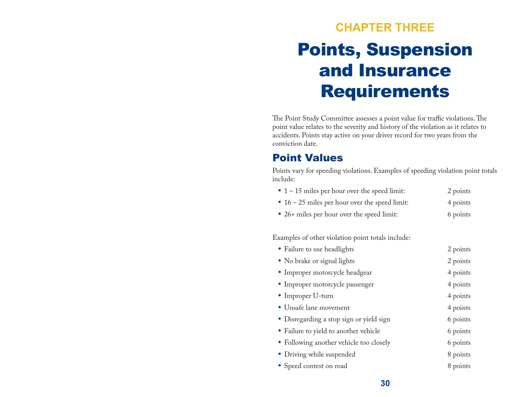 Chapter 3 Points Suspension Insurance Manualzz