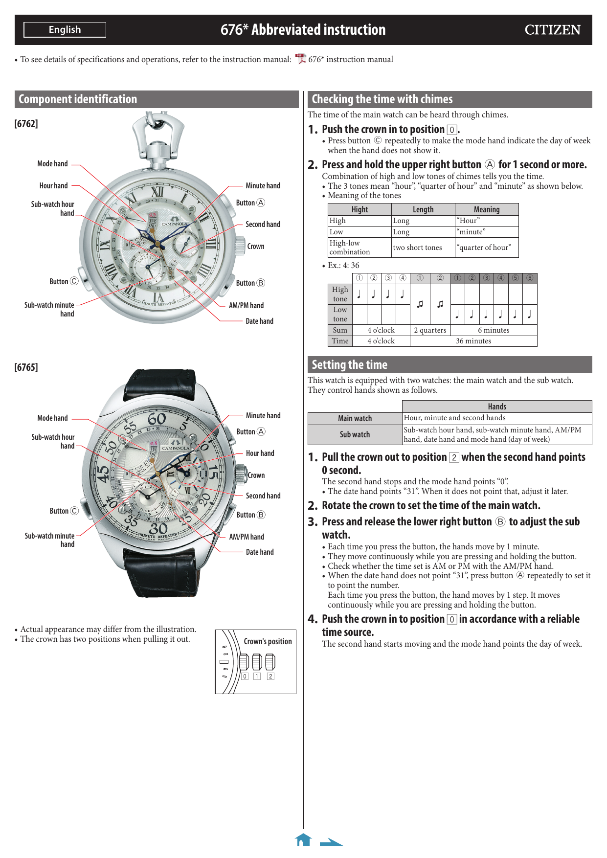 citizen e870 setting