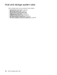 HP Enterprise Storage System User Manual
