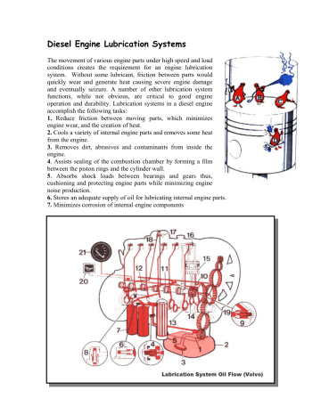 Lubrication System In Ic Engines Pdf - Sanynews