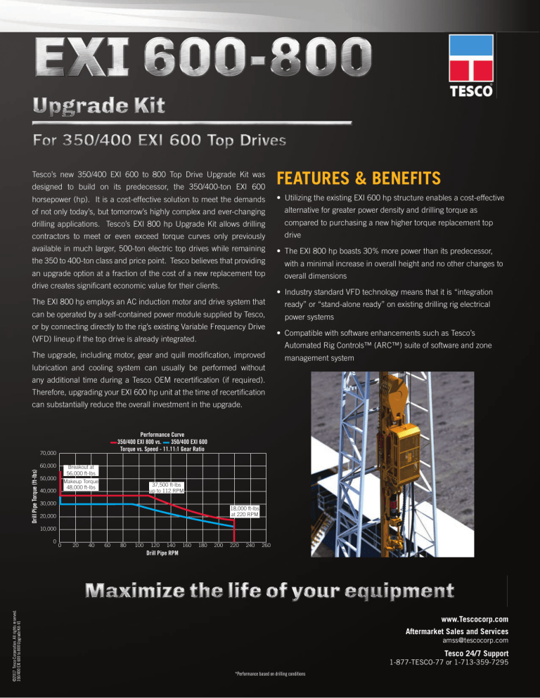 tesco ink cartridges hp 305
